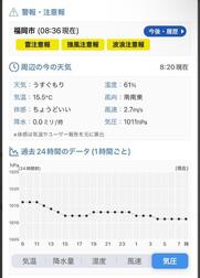 라고 생각했다 🙃
